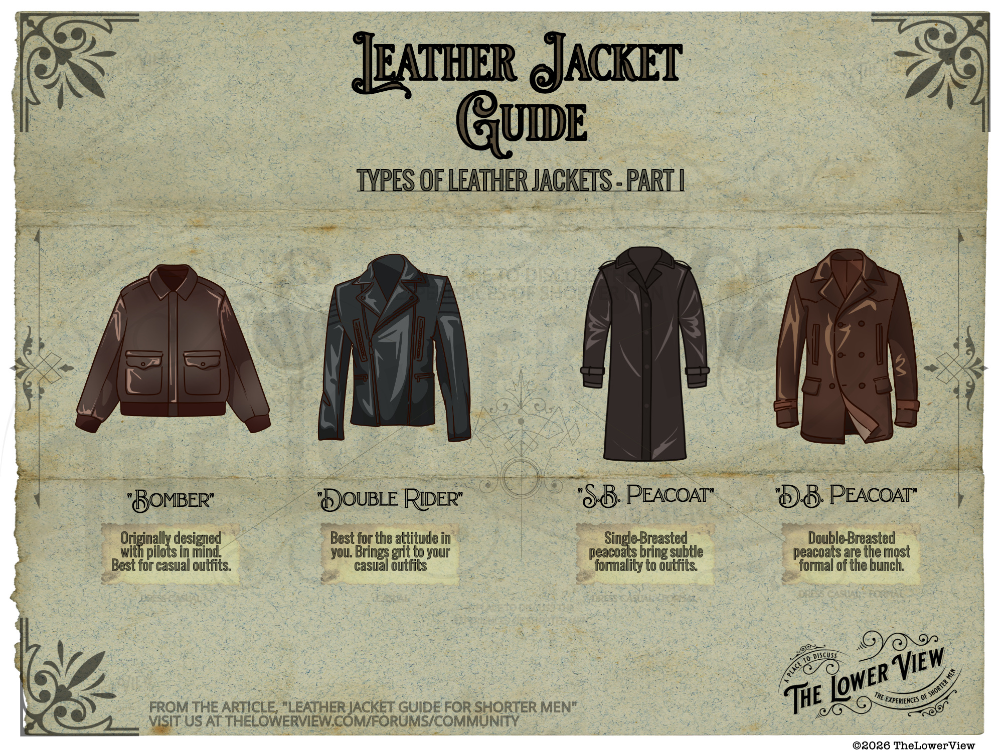 Leather Jacket Guide For Shorter Men | Bomber Double Rider Single Breasted Peacoat Double Breasted Peacoat